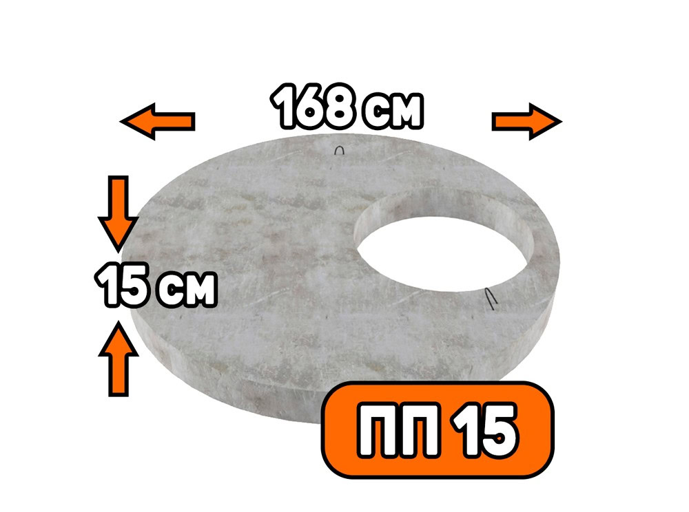 Крышки колодцев ПП 15-1